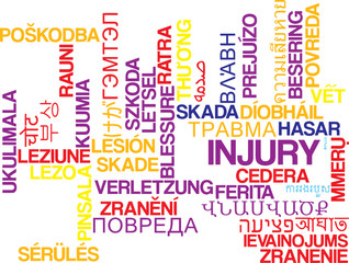 Injury multilanguage wordcloud background concept