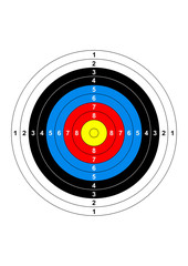 target