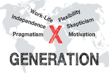 Generation X - Marketing and targeting concept