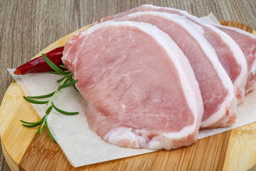 Raw pork steak