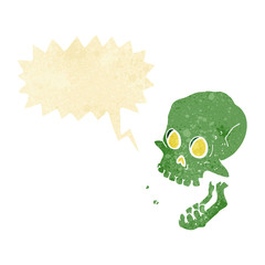 cartoon laughing skull with speech bubble