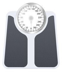 Bathroom weight scale