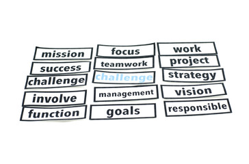 motivation word concept. cloud word print on paper and higlight on word challenge with blue isolated white
