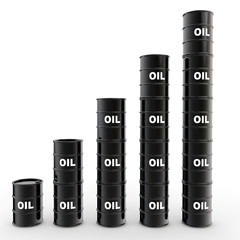 3d oil barrels arranged in bar graph form
