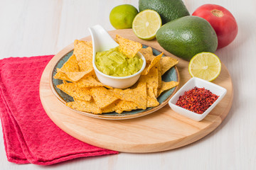 Ingredients for Guacamole and Guacamole dip