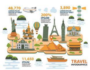 Fototapeta premium Travel Infographic