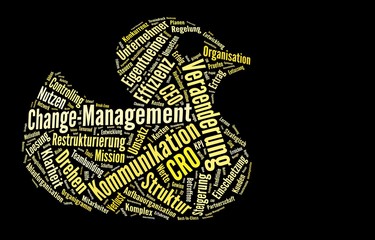 Change Management Wortwolke, Enten Spiel