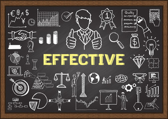 Business doodles about effective on chalkboard.