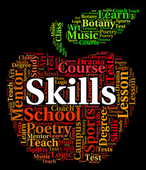 Skills Word Means Words Competencies And Text