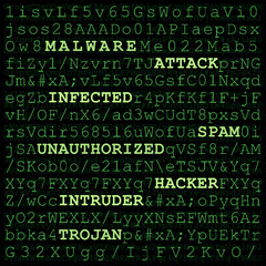 Highlighted cyber atack related words between random green chara