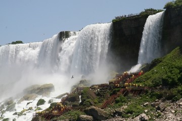 Niagara Falls