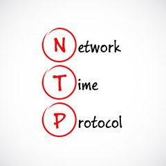 Acronym NTP as Network Time Protocol