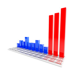 Peak in fourth season