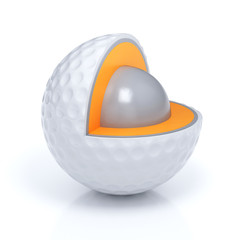Schematic view of sliced golf ball layers isolated with clipping path