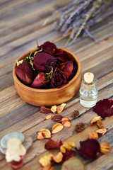 Perfume industry