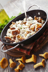 Chicken fillet with mushrooms and cream