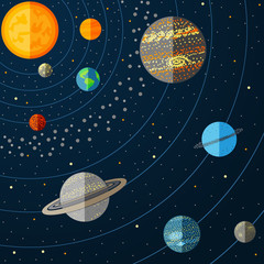 Illustration of a solar system with planets. Vector