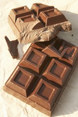 Bar of chocolate