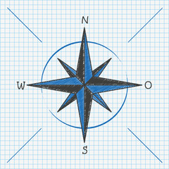 Checked School Paper Compass