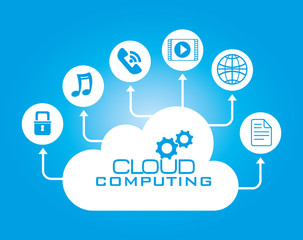 Cloud computing design.