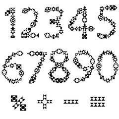 The set of all digits. The signs 