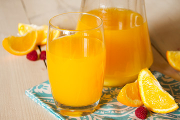 апельсиновый сок