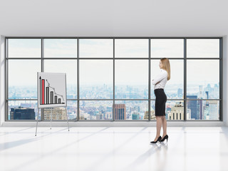Fototapeta na wymiar Side view of full length beautiful employee who is standing in front of the whiteboard with bar chart. Office with New York panoramic view. A concept of the modern workplace.