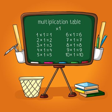 illustration of school. school board, the multiplication table, Books, ruler, pencil holder, dustbin