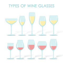 types of wine glasses
