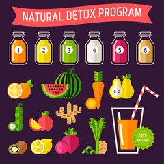 Natural detox programm