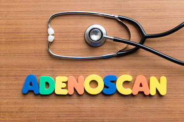 Adenoscan