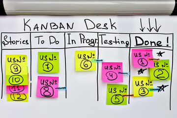 Kanban board with color stickers and to do list on white office board. On stickers writing number...