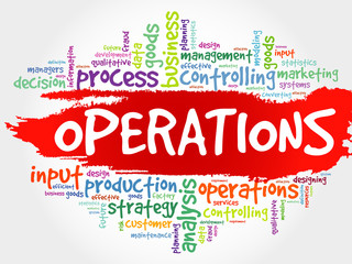 Operations word cloud, business concept