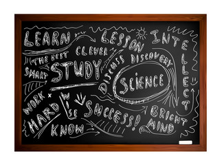 
Blackboard with words of motivation to learn and study
