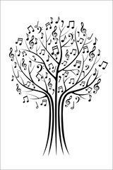 Music tree