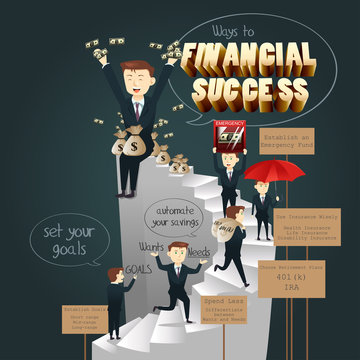 Infographic of Ways to Financial Success