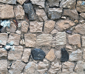 stone wall background