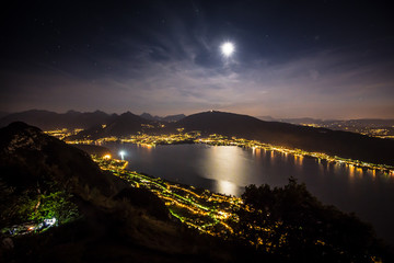 Le lac d'Annecy