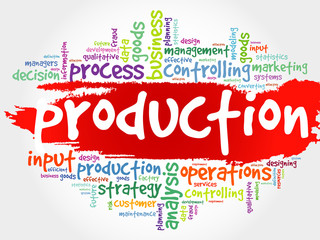 Obraz premium PRODUKCJA chmura słowa, koncepcja biznesowa