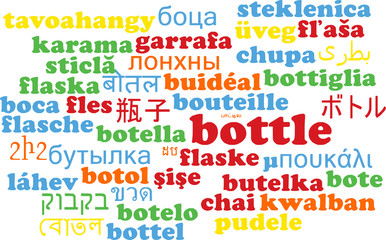 Bottle multilanguage wordcloud background concept