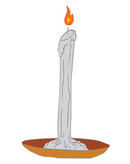 candle