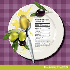 Vector of Nutrition facts in one tablespoon olive oil on white p