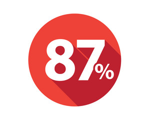 87 percent  discount sale red circle