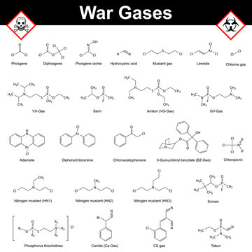 Main war gases