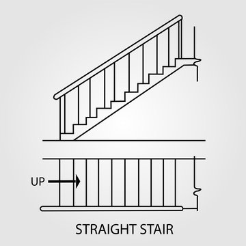 Top view and front view of a straight staircase 