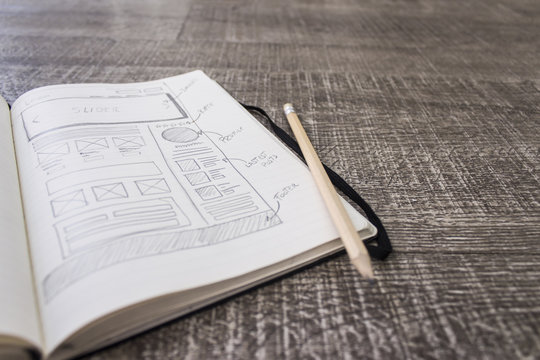 Boceto layout sketch  de web en papel