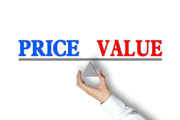 Price Value Balance