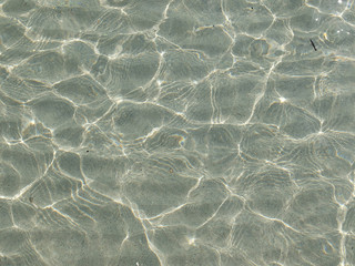 transparent water ripple, sand waves and sunlight glare. sea floor background