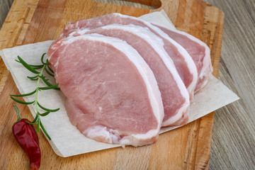 Raw pork steak
