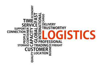 Logistics Word Cloud